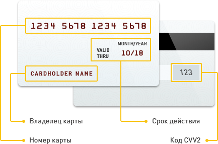 bank card.png